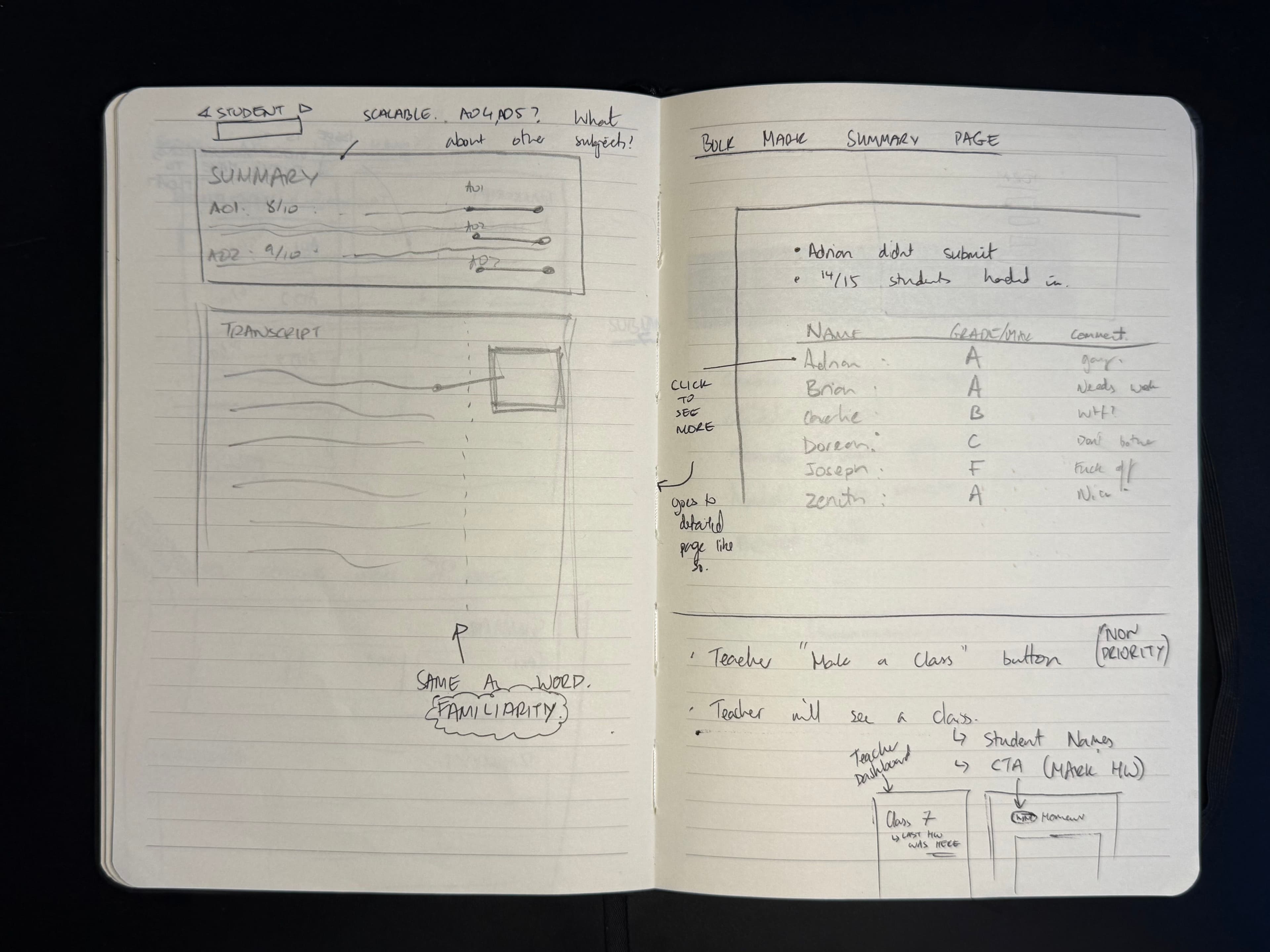 Sketchbook 1
